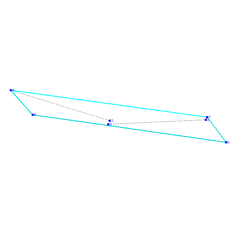 Flugauswertung